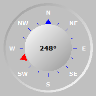 Wind Compass