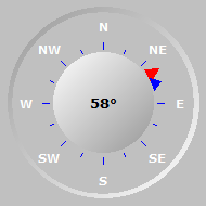 Wind Compass