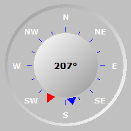 Wind Compass